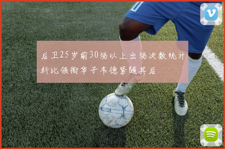 后卫25岁前30场以上出场次数统计科比领衔华子韦德紧随其后